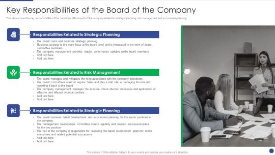 Corporate Governance Protocols And Business Structure Key Responsibilities Of The Board Of The Company Rules PDF