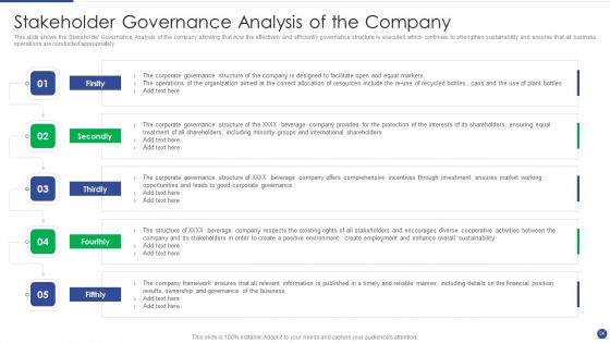 Corporate Governance Protocols And Business Structure Ppt PowerPoint Presentation Complete Deck With Slides