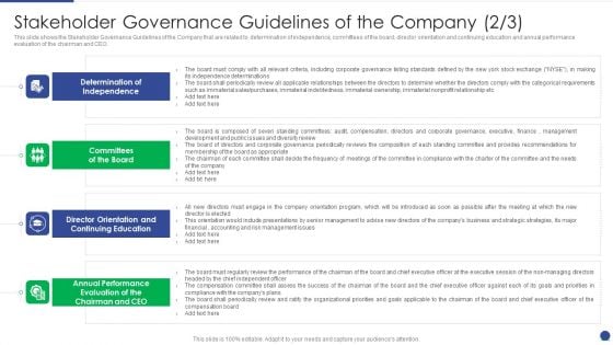 Corporate Governance Protocols And Business Structure Stakeholder Governance Guidelines Audit Guidelines PDF Corporate Governance Protocols And Business Structure Stakeholder Governance Guidelines Audit Guidelines PDF