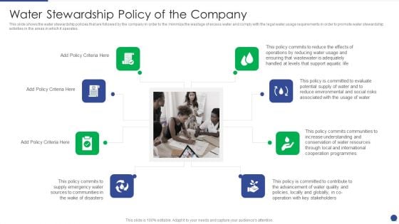 Corporate Governance Protocols And Business Structure Water Stewardship Policy Portrait PDF