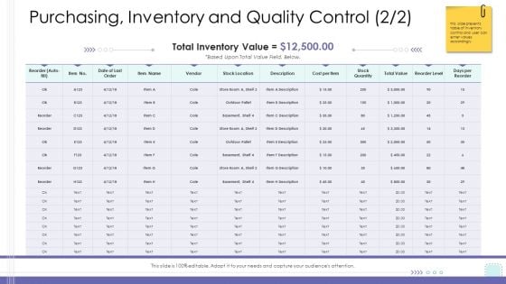 Corporate Governance Purchasing Inventory And Quality Control Gride Microsoft PDF
