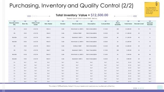 Corporate Governance Purchasing Inventory And Quality Control Gride Microsoft PDF