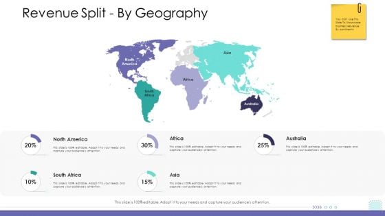 Corporate Governance Revenue Split By Geography Template PDF