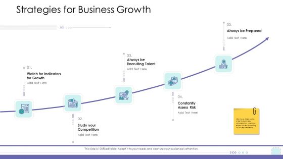 Corporate Governance Strategies For Business Growth Slides PDF