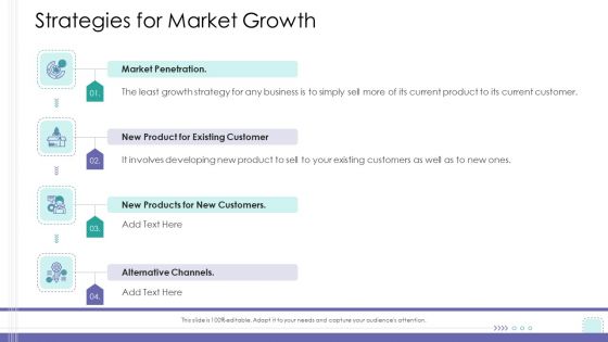 Corporate Governance Strategies For Market Growth Demonstration PDF