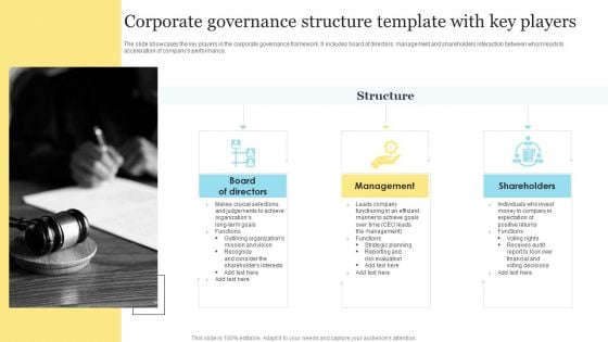 Corporate Governance Structure Template With Key Players Graphics PDF