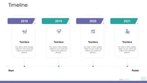 Corporate Governance Timeline Template PDF