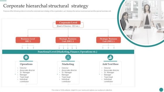 Corporate Hierarchal Structural Strategy Company Process Administration And Optimization Playbook Microsoft PDF