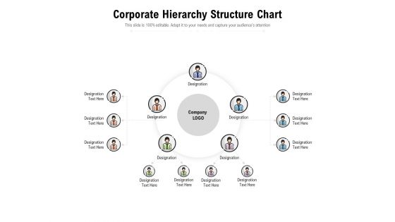 Corporate Hierarchy Structure Chart Ppt PowerPoint Presentation Infographic Template Skills Corporate Hierarchy Structure Chart Ppt PowerPoint Presentation Infographic Template Skills