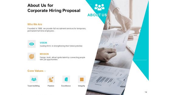 Corporate Hiring Proposal Ppt PowerPoint Presentation Complete Deck With Slides