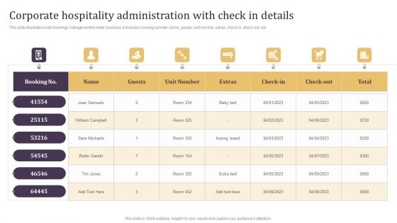 Corporate Hospitality Administration With Check In Details Slides PDF