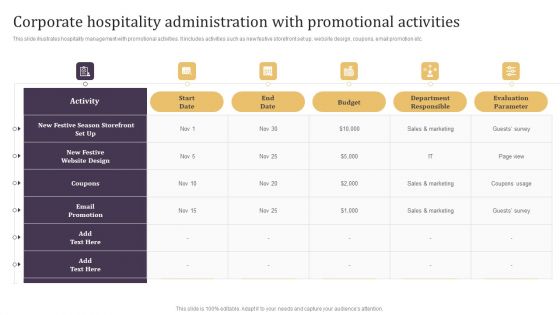 Corporate Hospitality Administration With Promotional Activities Summary PDF