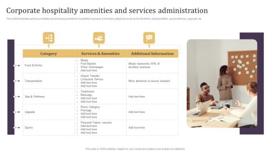 Corporate Hospitality Amenities And Services Administration Formats PDF Corporate Hospitality Amenities And Services Administration Formats PDF