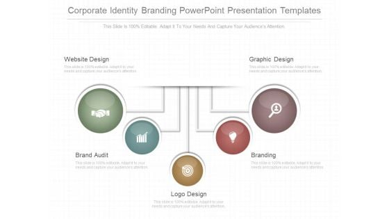 Corporate Identity Branding Powerpoint Presentation Templates