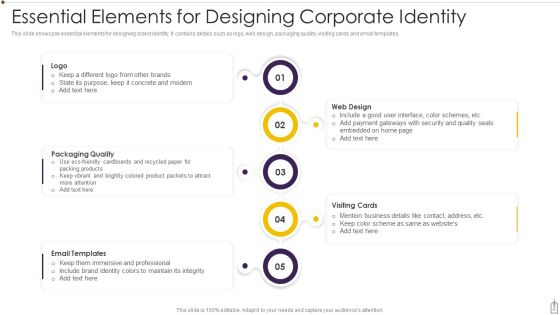 Corporate Identity Ppt PowerPoint Presentation Complete Deck With Slides Slide02
