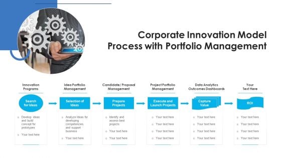 Corporate Innovation Model Process With Portfolio Management Ppt PowerPoint Presentation Gallery Graphics Design PDF Corporate Innovation Model Process With Portfolio Management Ppt PowerPoint Presentation Gallery Graphics Design PDF
