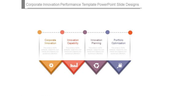 Corporate Innovation Performance Template Powerpoint Slide Designs