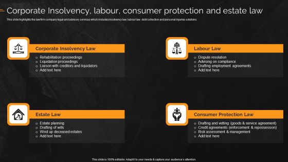 Corporate Insolvency Labour Consumer Protection And Estate Law Diagrams PDF