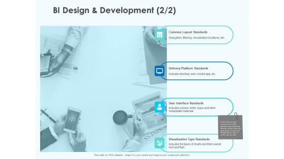 Corporate Intelligence Business Analysis BI Design And Development Ppt Visual Aids Ideas PDF