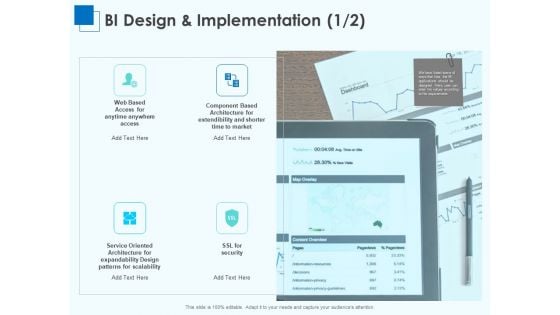 Corporate Intelligence Business Analysis BI Design And Implementation Ppt Infographics Diagrams PDF