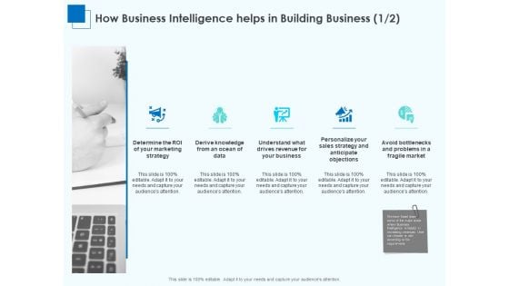 Corporate Intelligence Business Analysis How Business Intelligence Helps In Building Business Portrait PDF