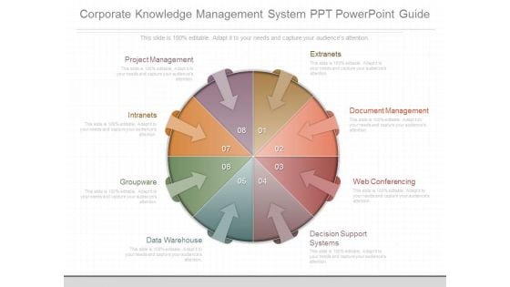 Corporate Knowledge Management System Ppt Powerpoint Guide