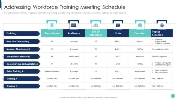 Corporate L And D Training Playbook Addressing Workforce Training Meeting Schedule Inspiration PDF
