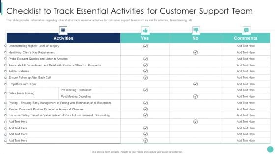 Corporate L And D Training Playbook Checklist To Track Essential Activities For Customer Background PDF