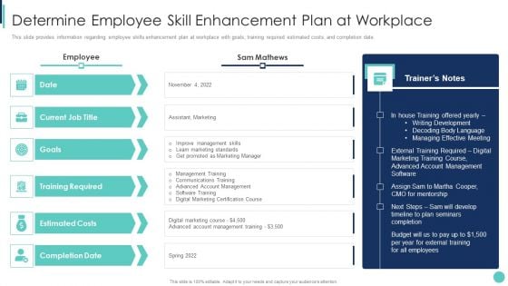 Corporate L And D Training Playbook Determine Employee Skill Enhancement Plan At Workplace Sample PDF