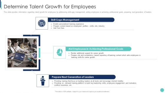 Corporate L And D Training Playbook Determine Talent Growth For Employees Download PDF