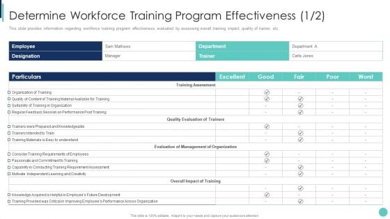 Corporate L And D Training Playbook Determine Workforce Corporate L And D Training Playbook Slides PDF