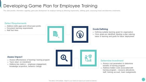 Corporate L And D Training Playbook Developing Game Plan For Employee Training Graphics PDF Corporate L And D Training Playbook Developing Game Plan For Employee Training Graphics PDF