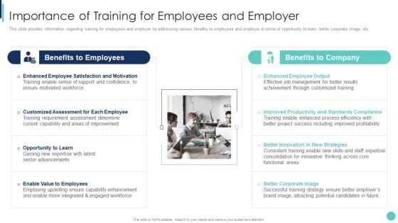 Corporate L And D Training Playbook Importance Of Training For Employees And Employer Brochure PDF