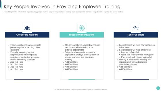 Corporate L And D Training Playbook Key People Involved In Providing Employee Training Pictures PDF Corporate L And D Training Playbook Key People Involved In Providing Employee Training Pictures PDF