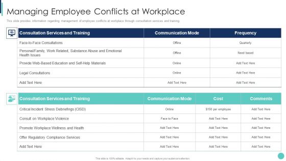 Corporate L And D Training Playbook Managing Employee Conflicts At Workplace Mockup PDF