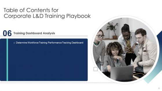 Corporate L And D Training Playbook Ppt PowerPoint Presentation Complete Deck With Slides
