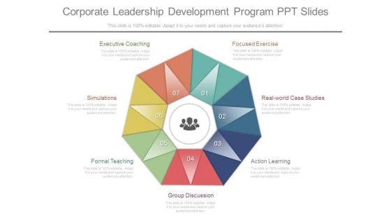 Corporate Leadership Development Program Ppt Slides