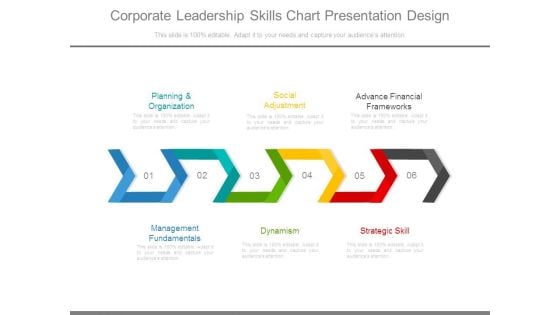Corporate Leadership Skills Chart Presentation Design