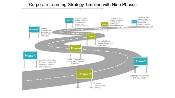 Corporate Learning Strategy Timeline With Nine Phases Ppt PowerPoint Presentation File Example File