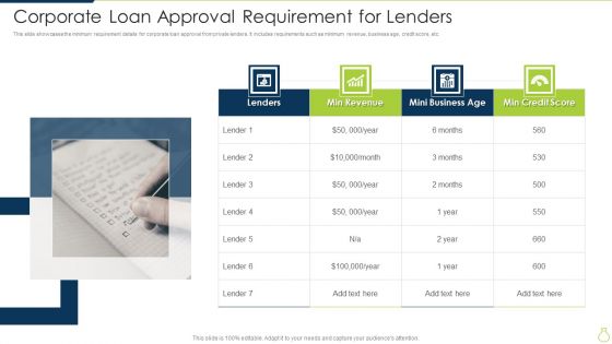 Corporate Loan Approval Requirement For Lenders Background PDF