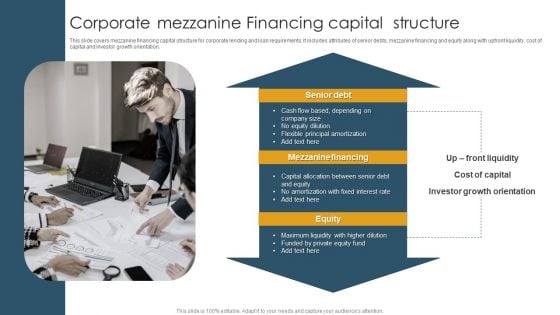 Corporate Mezzanine Financing Capital Structure Clipart PDF
