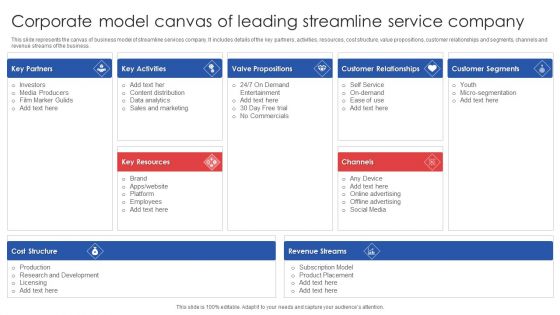 Corporate Model Canvas Of Leading Streamline Service Company Guidelines PDF