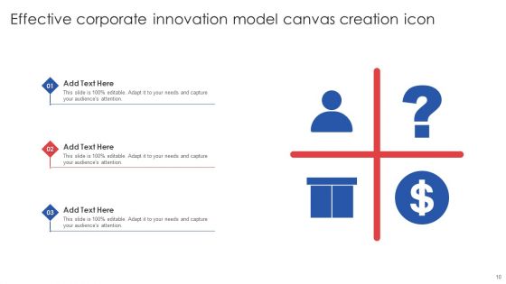 Corporate Model Canvas Ppt PowerPoint Presentation Complete Deck With Slides