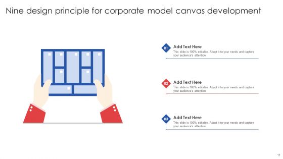 Corporate Model Canvas Ppt PowerPoint Presentation Complete Deck With Slides