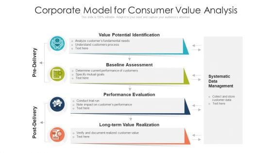 Corporate Model For Consumer Value Analysis Ppt Professional Background Designs PDF