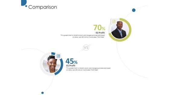 Corporate Networking Relationship Management Comparison Ppt Gallery Sample PDF