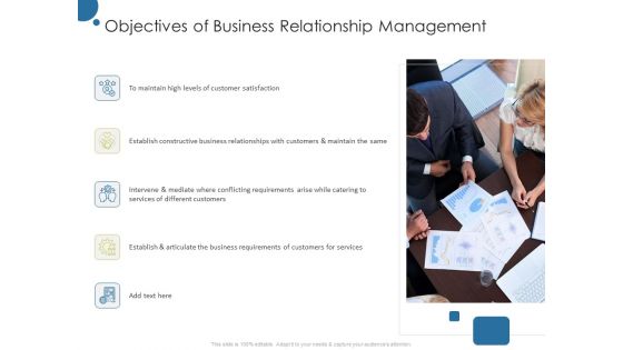 Corporate Networking Relationship Management Objectives Of Business Relationship Management Pictures PDF