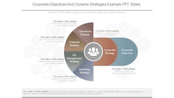 Corporate Objectives And Dynamic Strategies Example Ppt Slides