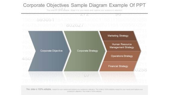 Corporate Objectives Sample Diagram Example Of Ppt