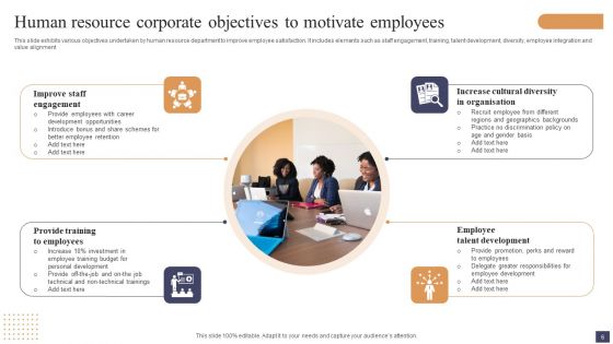 Corporate Objectivesd Ppt PowerPoint Presentation Complete Deck With Slides